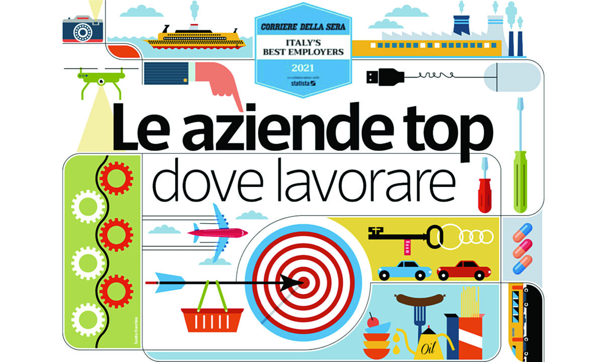 LE AZIENDE TOP DOVE LAVORARE, PFE è classificata al 12° posto nella categoria dei servizi. Lo attesta il Corriere della Sera “ITALY’S BEST EMPLOYERS 2021”.